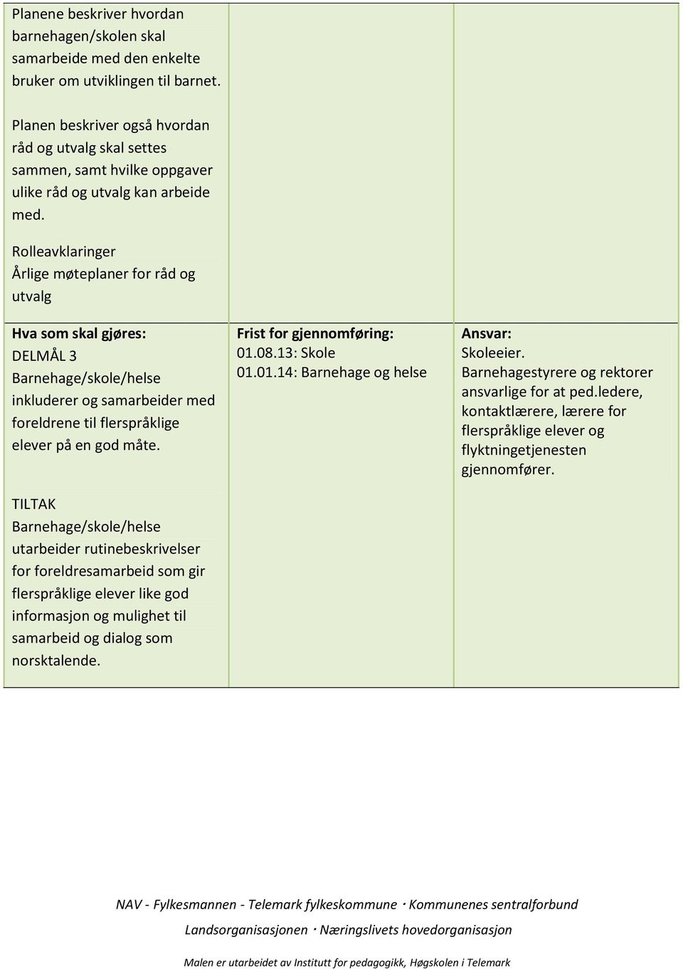 Rolleavklaringer Årlige møteplaner for råd og utvalg DELMÅL 3 Barnehage/skole/helse inkluderer og samarbeider med foreldrene til flerspråklige elever på en god måte.