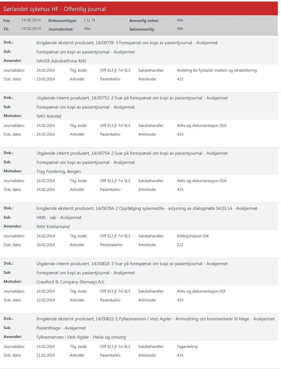 2014 Arkivdel: Pasientarkiv Arkivkode: 423 Utgående internt produsert, 14/00751-2 Svar på forespørsel om kopi av pasientjournal - Forespørsel om kopi av pasientjournal - NAV Arendal Arkiv og