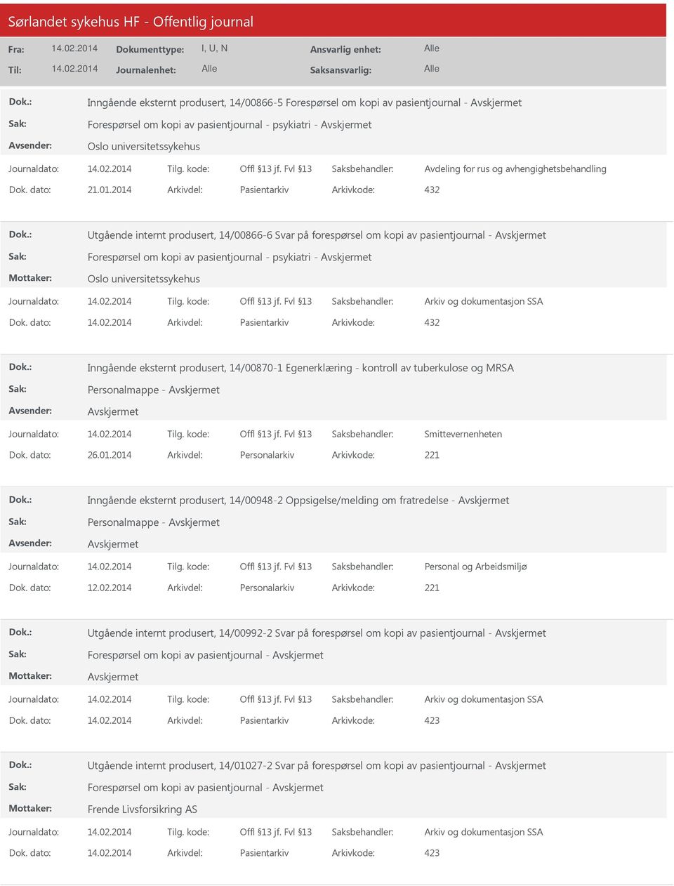 2014 Arkivdel: Pasientarkiv Arkivkode: 432 Utgående internt produsert, 14/00866-6 Svar på forespørsel om kopi av pasientjournal - Forespørsel om kopi av pasientjournal - psykiatri - Oslo