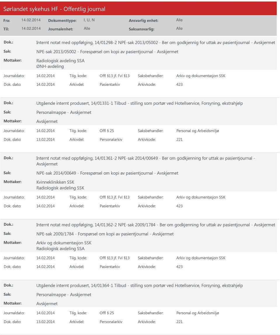 2014 Arkivdel: Personalarkiv Arkivkode: 221 Internt notat med oppfølging, 14/01361-2 NPE-sak 2014/00649 - Ber om godkjenning for uttak av pasientjournal - NPE-sak 2014/00649 - Forespørsel om kopi av