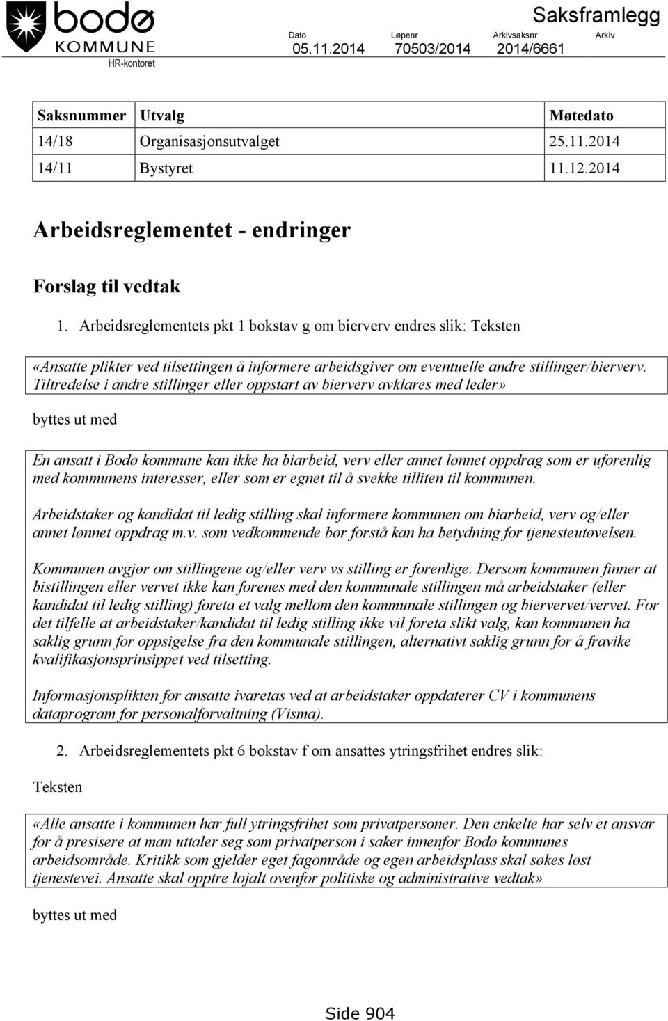 Arbeidsreglementets pkt 1 bokstav g om bierverv endres slik: Teksten «Ansatte plikter ved tilsettingen å informere arbeidsgiver om eventuelle andre stillinger/bierverv.