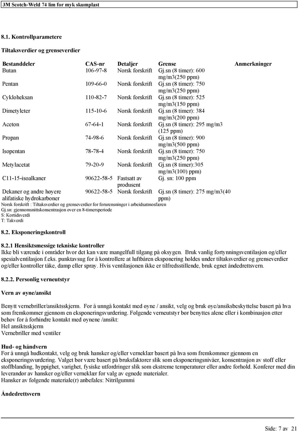 sn (8 : 384 mg/m3(200 ppm) Aceton 67-64-1 Norsk forskrift Gj.sn (8 : 295 mg/m3 (125 ppm) Propan 74-98-6 Norsk forskrift Gj.sn (8 : 900 mg/m3(500 ppm) Isopentan 78-78-4 Norsk forskrift Gj.