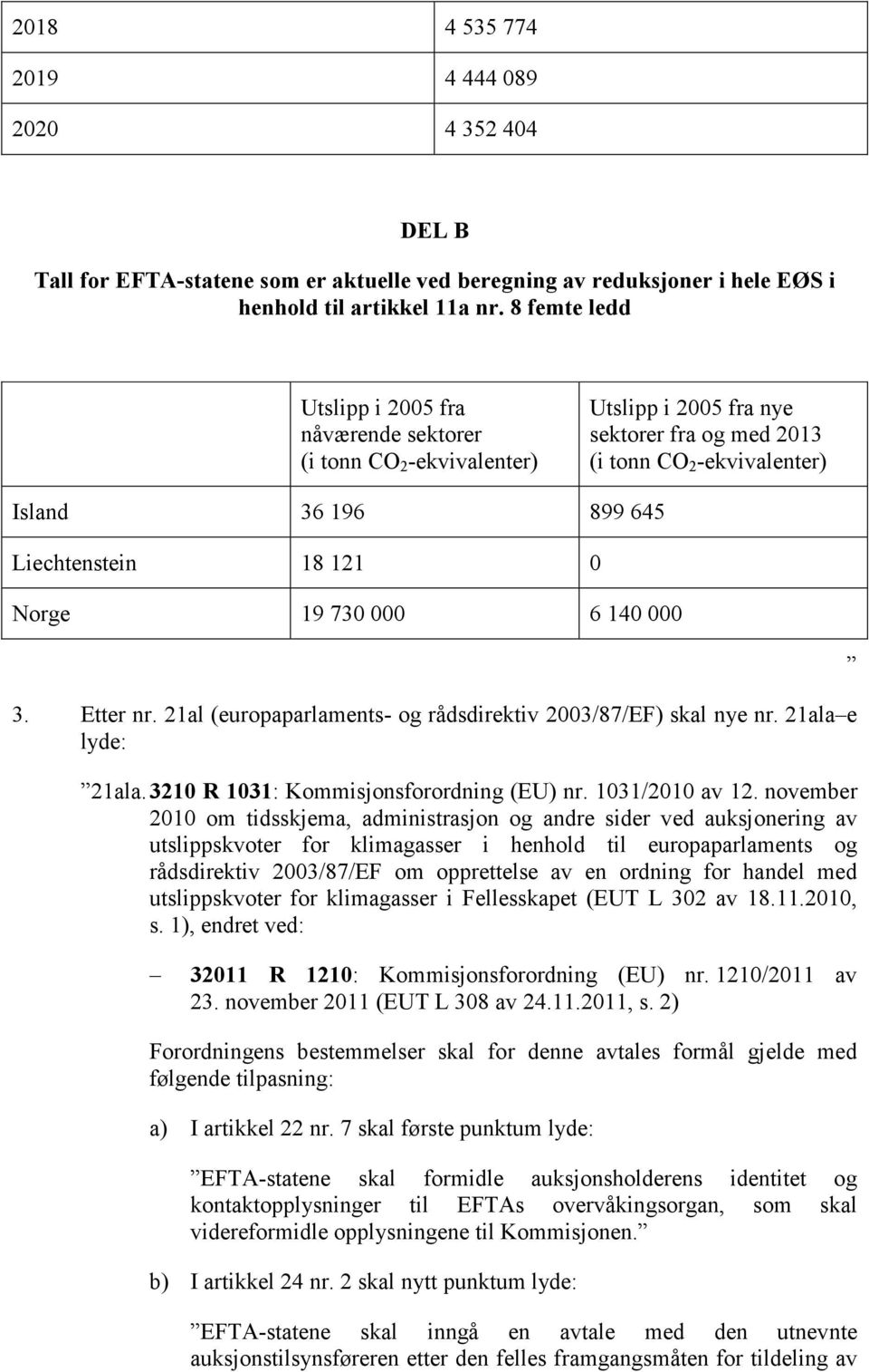 Norge 19 730 000 6 140 000 3. Etter nr. 21al (europaparlaments- og rådsdirektiv 2003/87/EF) skal nye nr. 21ala e lyde: 21ala. 3210 R 1031: Kommisjonsforordning (EU) nr. 1031/2010 av 12.