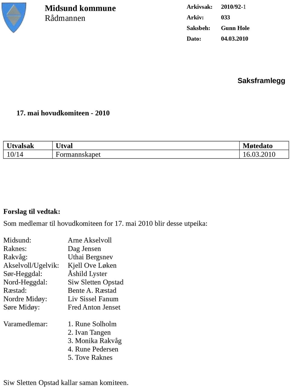 mai 2010 blir desse utpeika: Midsund: Raknes: Rakvåg: Akselvoll/Ugelvik: Sør-Heggdal: Nord-Heggdal: Ræstad: Nordre Midøy: Søre Midøy: Varamedlemar: Arne Akselvoll