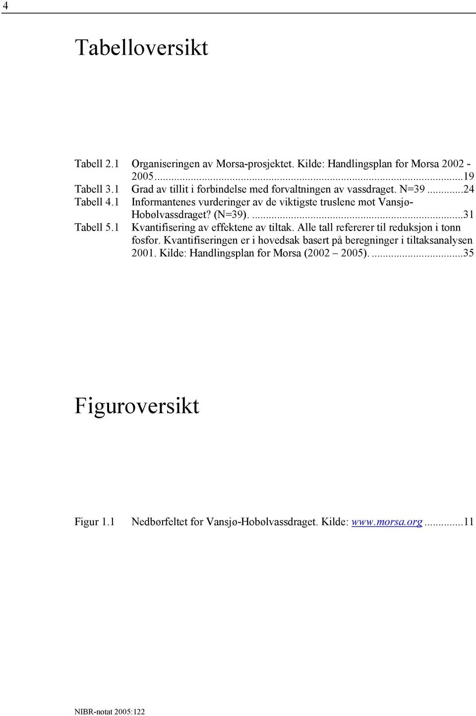 1 Informantenes vurderinger av de viktigste truslene mot Vansjø- Hobølvassdraget? (N=39)....31 Tabell 5.1 Kvantifisering av effektene av tiltak.