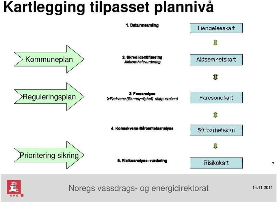 Kommuneplan