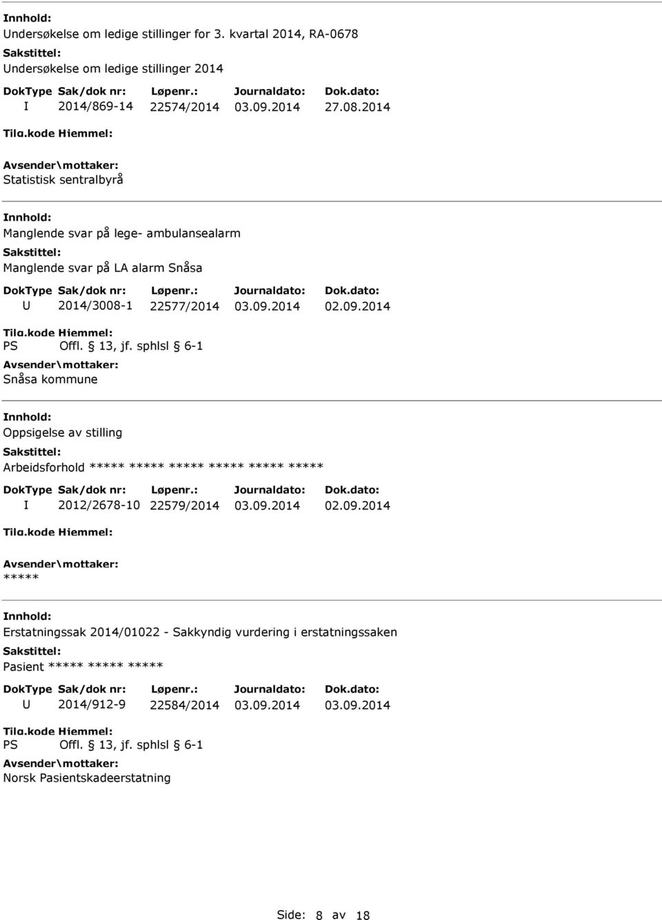 Snåsa kommune Oppsigelse av stilling Arbeidsforhold ***** ***** ***** ***** ***** ***** 2012/2678-10 22579/2014 *****