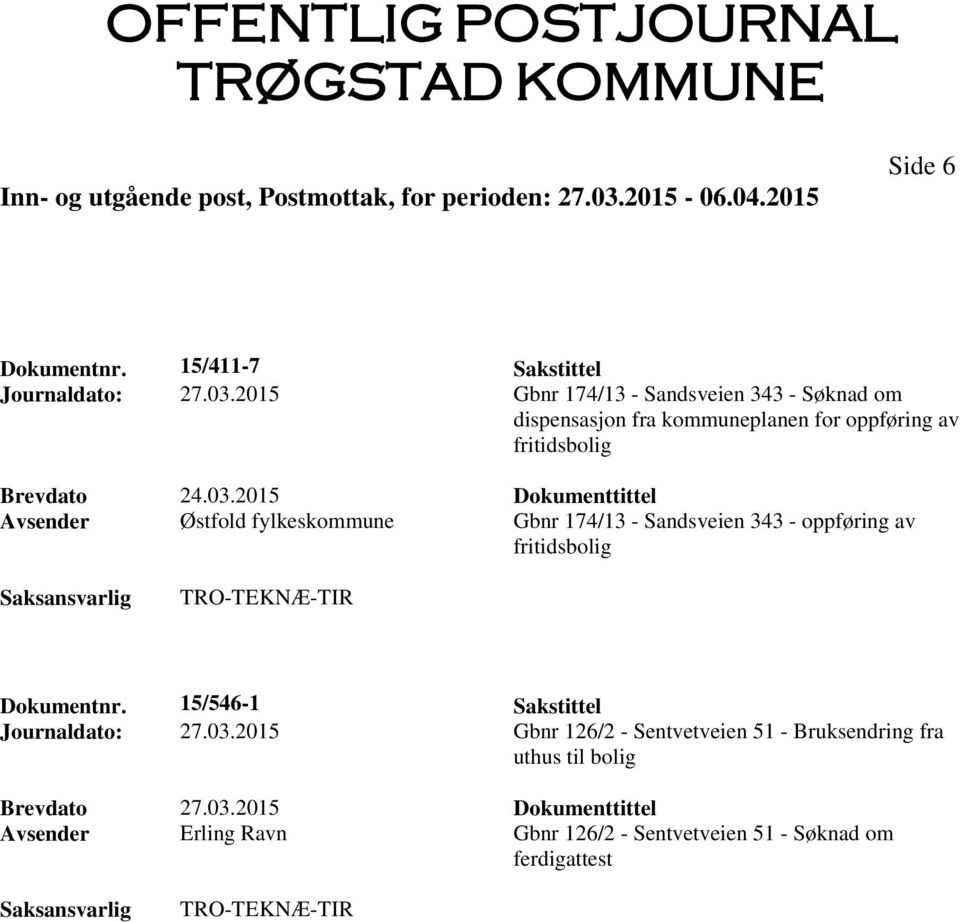 2015 Dokumenttittel Avsender Østfold fylkeskommune Gbnr 174/13 - Sandsveien 343 - oppføring av fritidsbolig TRO-TEKNÆ-TIR