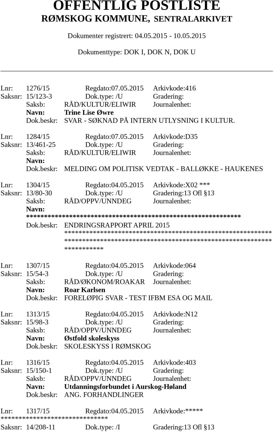 beskr: ENDRINGSRAPPORT APRIL 2015 Lnr: 1307/15 Regdato:04.05.2015 Arkivkode:064 Saksnr: 15/54-3 Dok.type: /U Gradering: Roar Karlsen Dok.