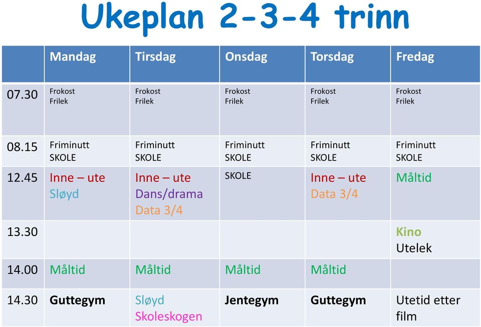 45 Inne ute Sløyd Friminutt Inne ute Dans/drama Data 3/4 Friminutt Friminutt