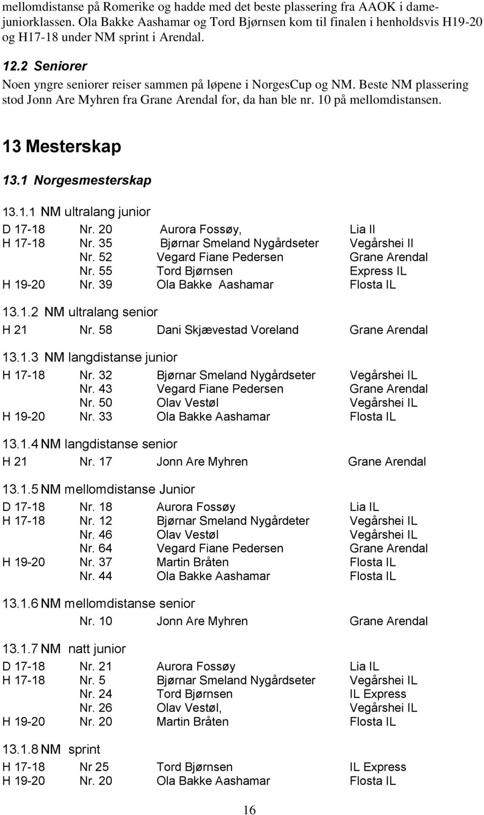 1 Norgesmesterskap 13.1.1 NM ultralang junior D 17-18 Nr. 20 Aurora Fossøy, Lia Il H 17-18 Nr. 35 Bjørnar Smeland Nygårdseter Vegårshei Il Nr. 52 Vegard Fiane Pedersen Grane Arendal Nr.