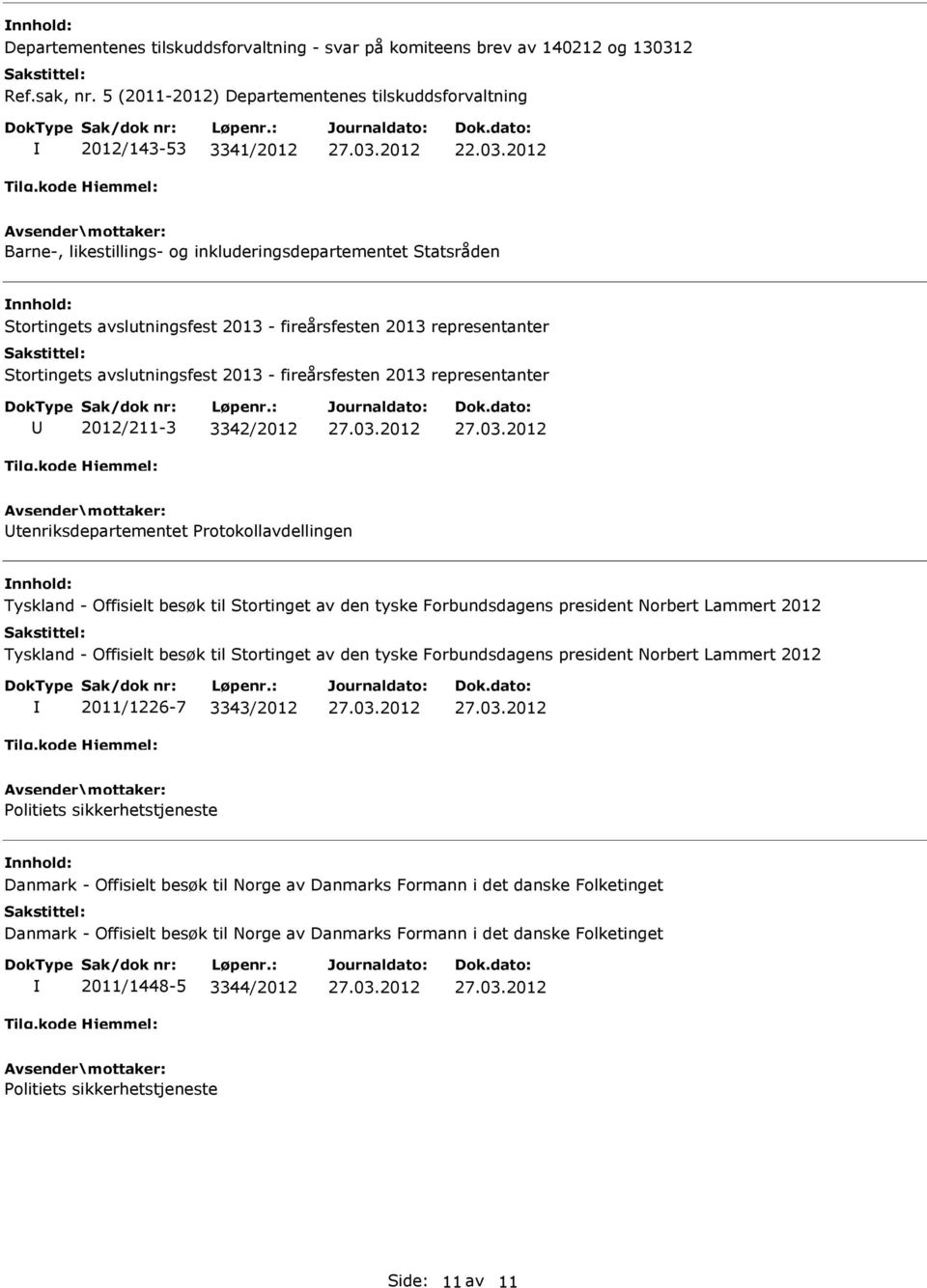 2012 Barne-, likestillings- og inkluderingsdepartementet Statsråden Stortingets avslutningsfest 2013 - fireårsfesten 2013 representanter Stortingets avslutningsfest 2013 - fireårsfesten 2013