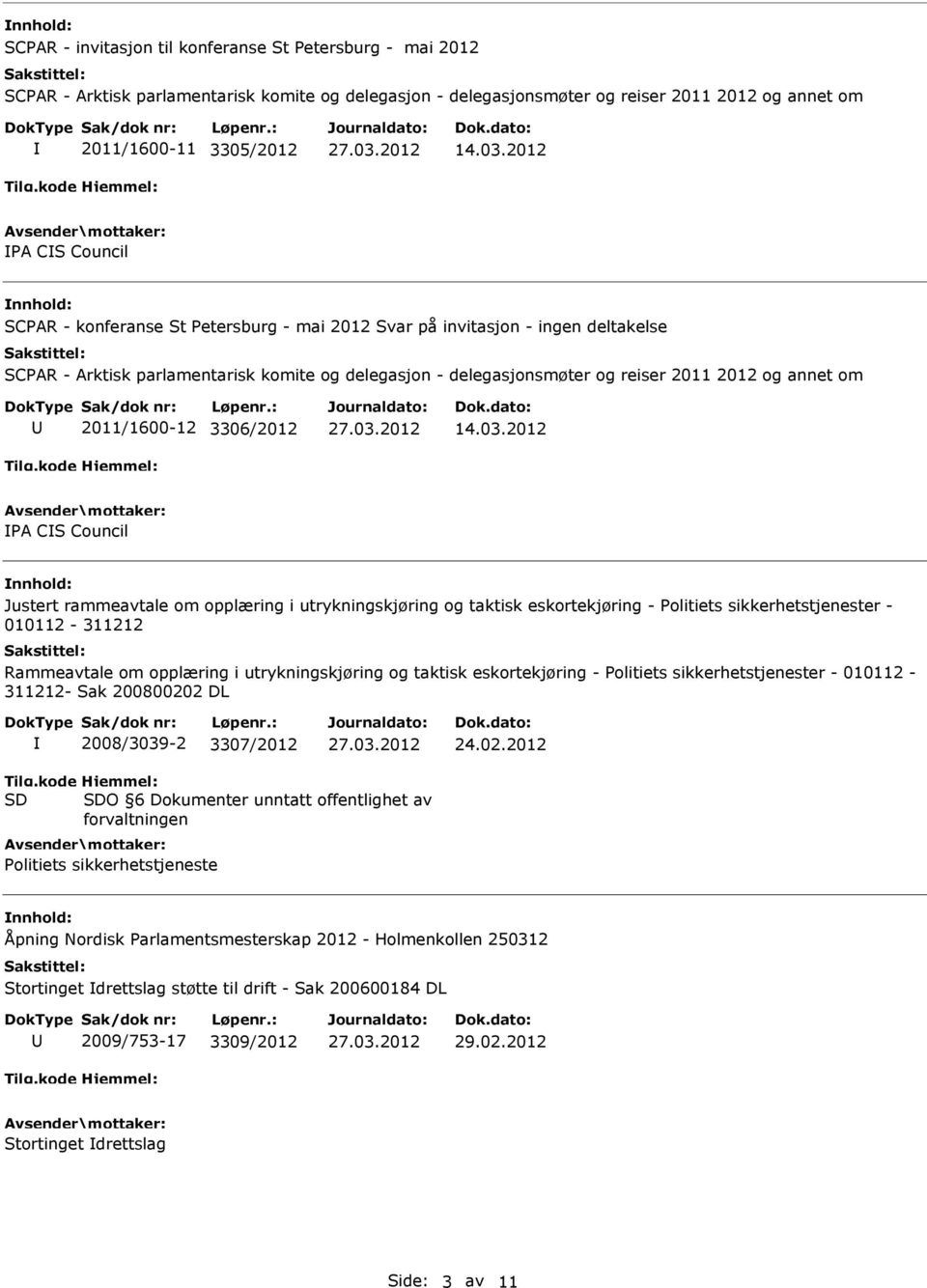 annet om 2011/1600-12 3306/2012 14.03.