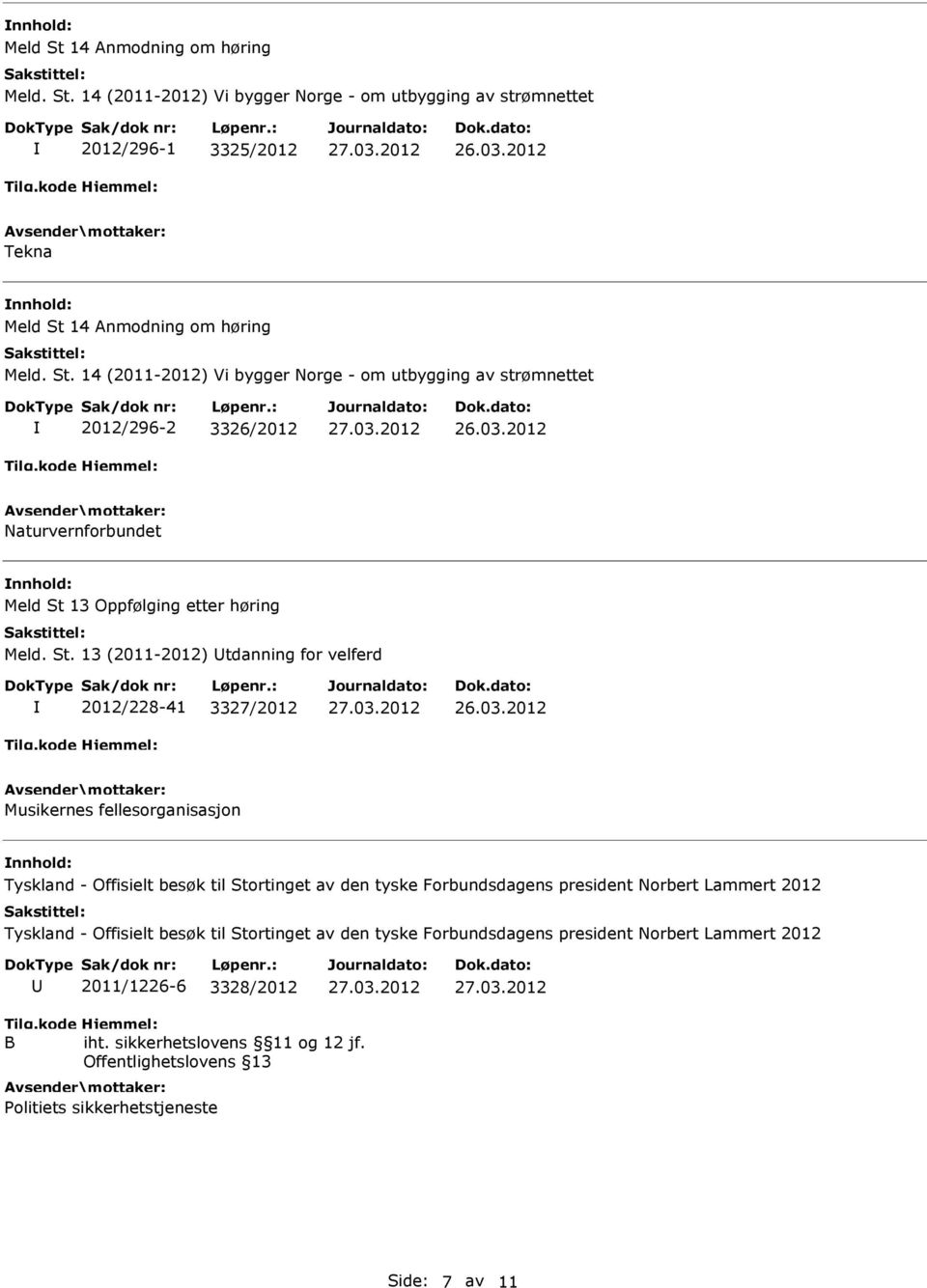 Norbert Lammert 2012 Tyskland - Offisielt besøk til Stortinget av den tyske Forbundsdagens president Norbert Lammert 2012 2011/1226-6 3328/2012 B iht.