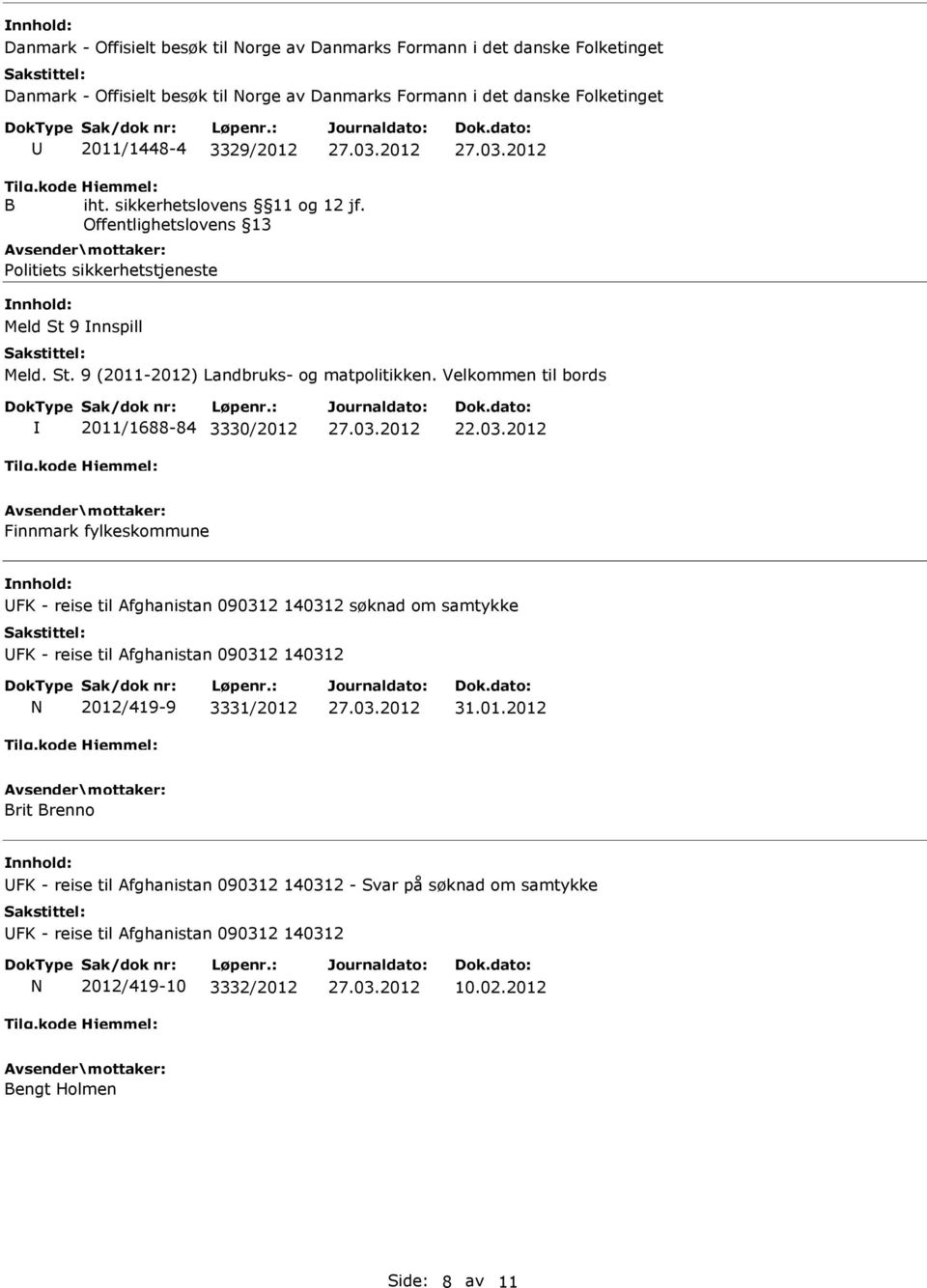 Velkommen til bords 2011/1688-84 3330/2012 22.03.