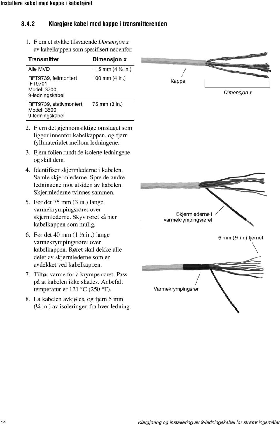 ) Kappe Dimensjon x 2. Fjern det gjennomsiktige omslaget som ligger innenfor kabelkappen, og fjern fyllmaterialet mellom ledningene. 3. Fjern folien rundt de isolerte ledningene og skill dem. 4.