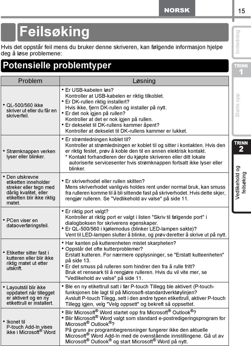 PCen viser en dataoverføringsfeil. Etiketter sitter fast i kutteren eller blir ikke riktig matet ut etter utskrift.