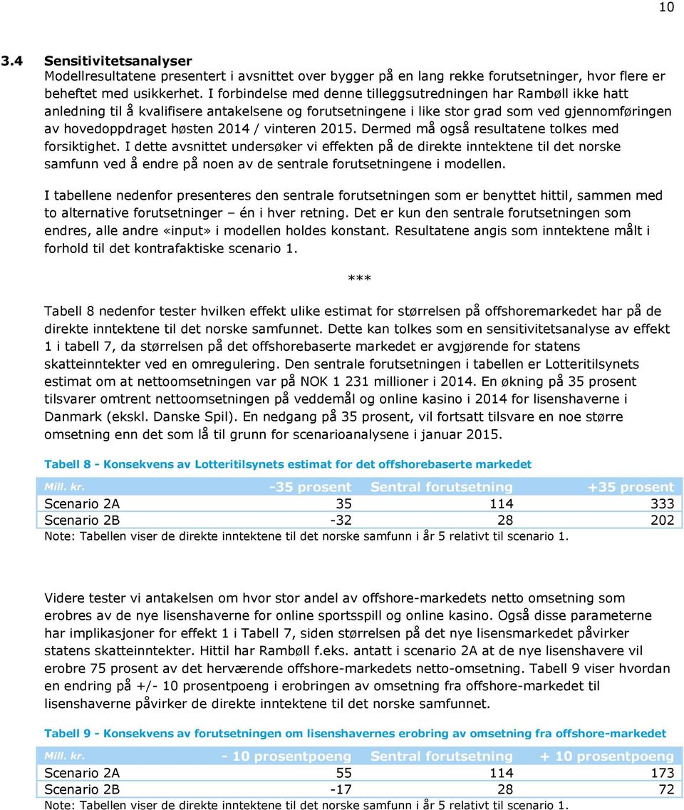 vinteren 2015. Dermed må også resultatene tolkes med forsiktighet.