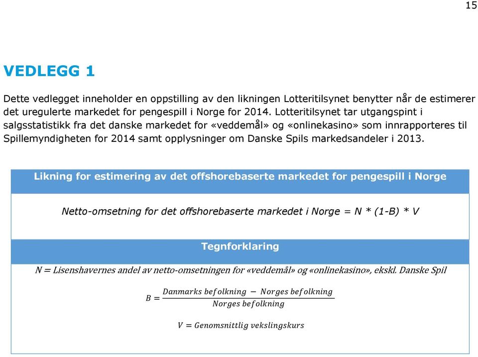 Spils markedsandeler i 2013.