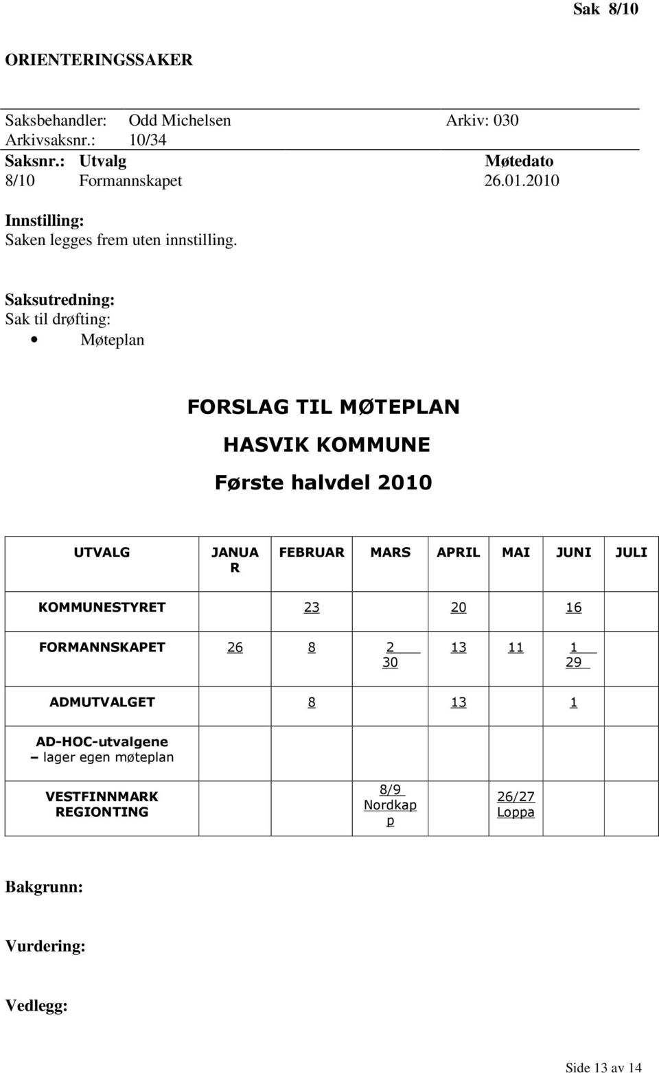 Saksutredning: Sak til drøfting: Møteplan FORSLAG TIL MØTEPLAN HASVIK KOMMUNE Første halvdel 2010 UTVALG JANUA R FEBRUAR MARS