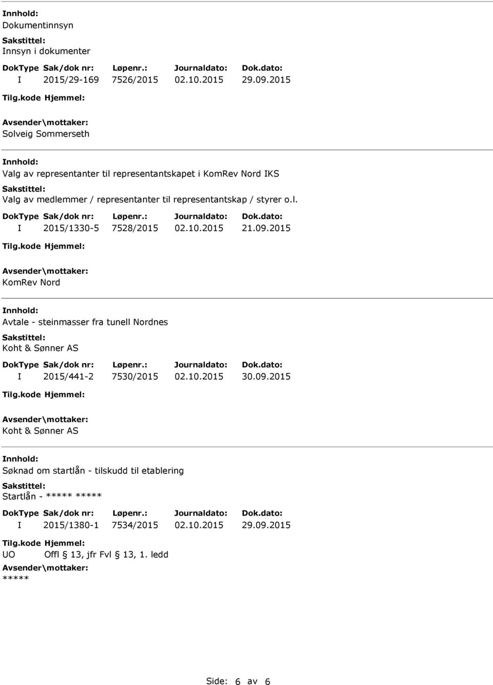 representantskap / styrer o.l. 2015/1330-5 7528/2015 21.09.