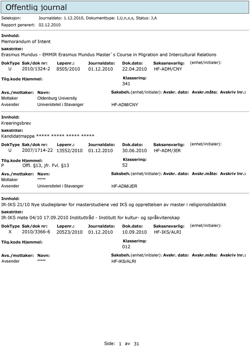 2010 Memorandum of ntent Erasmus Mundus - EMMR Erasmus Mundus Master`s Course in Migration and ntercultural Relations 2010/1324-2 8505/2010 22.04.