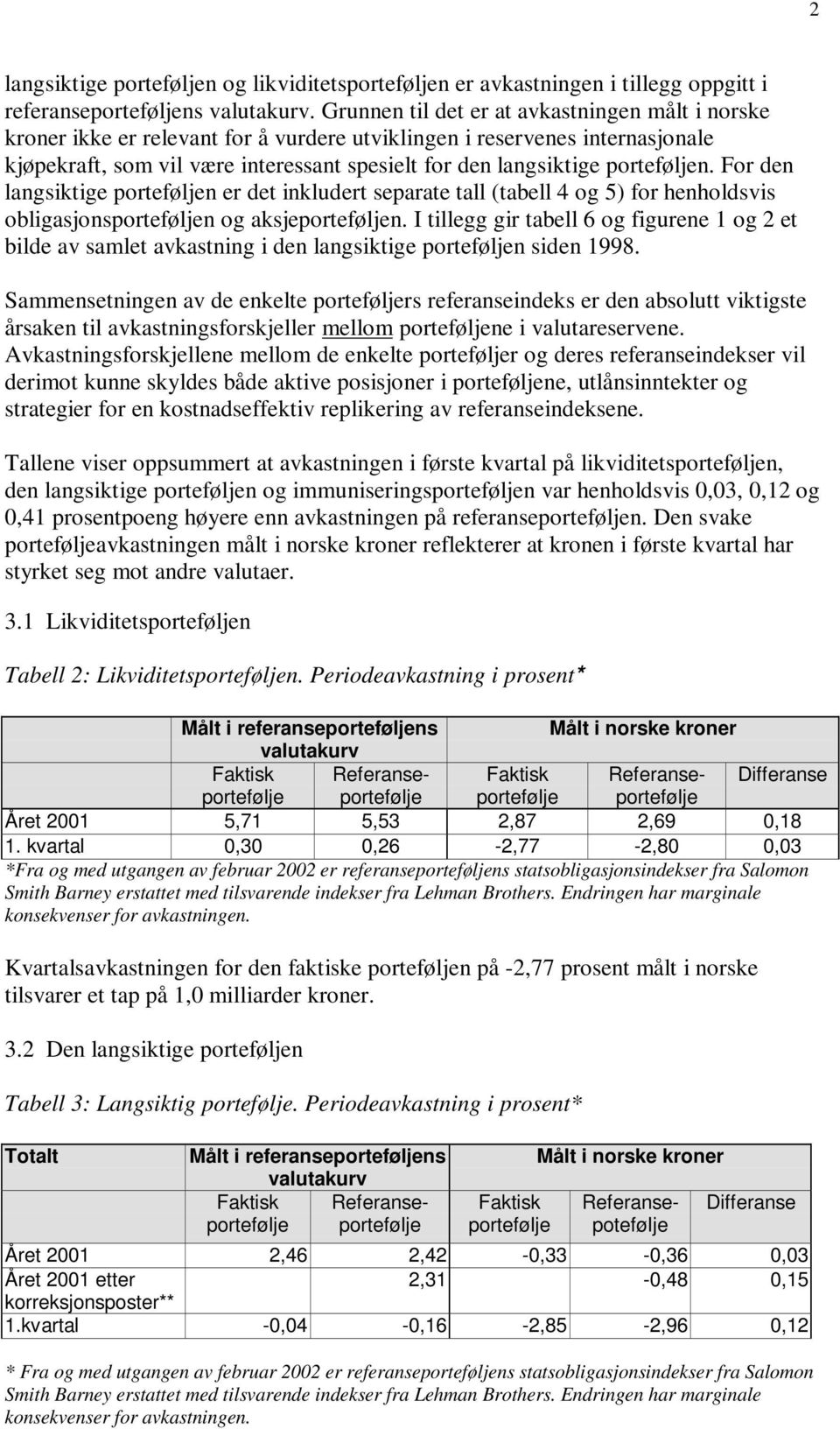 For den langsiktige n er det inkludert separate tall (tabell 4 og 5) for henholdsvis obligasjonsn og aksjen.