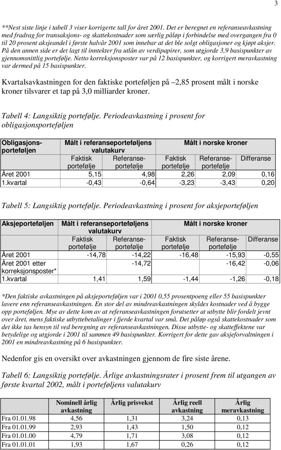 at det ble solgt obligasjoner og kjøpt aksjer. På den annen side er det lagt til inntekter fra utlån av verdipapirer, som utgjorde 3,9 basispunkter av gjennomsnittlig.