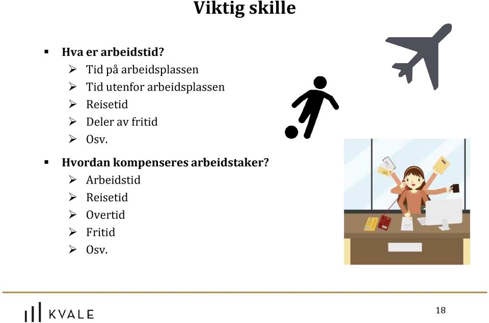 arbeidsplassen Reisetid Deler av fritid Osv.