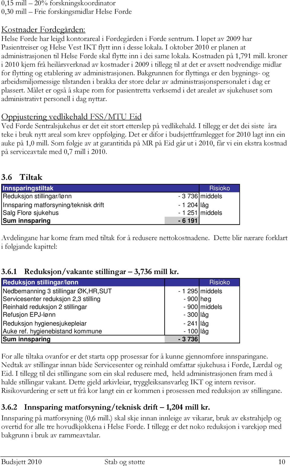 kroner i 2010 kjem frå heilårsverknad av kostnader i 2009 i tillegg til at det er avsett nødvendige midlar for flytting og etablering av administrasjonen.