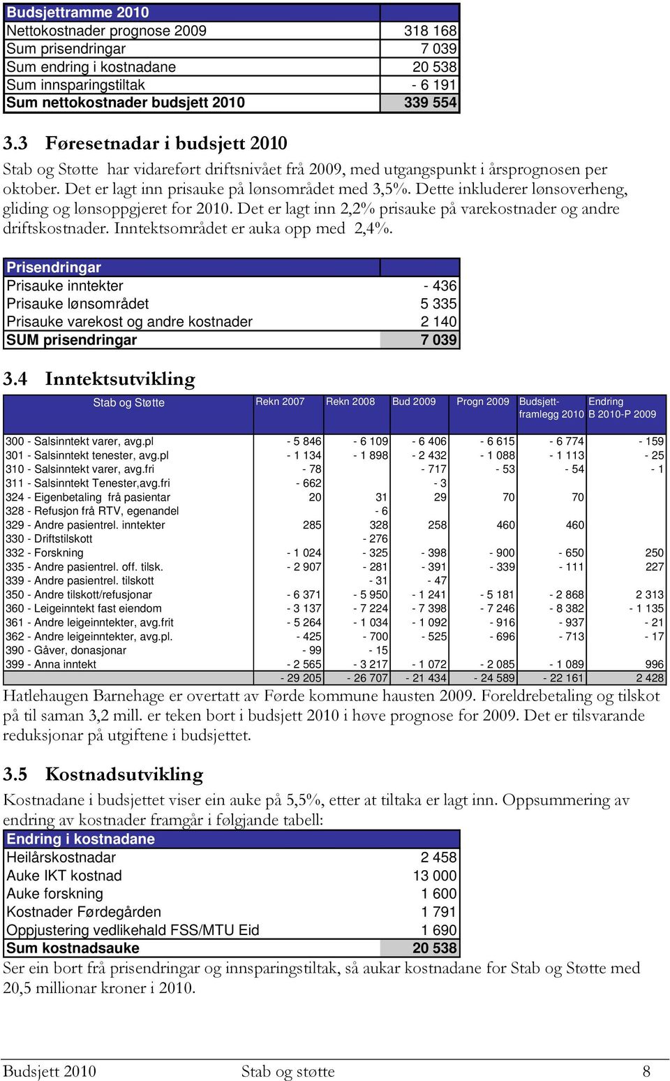 Dette inkluderer lønsoverheng, gliding og lønsoppgjeret for 2010. Det er lagt inn 2,2% prisauke på varekostnader og andre driftskostnader. Inntektsområdet er auka opp med 2,4%.