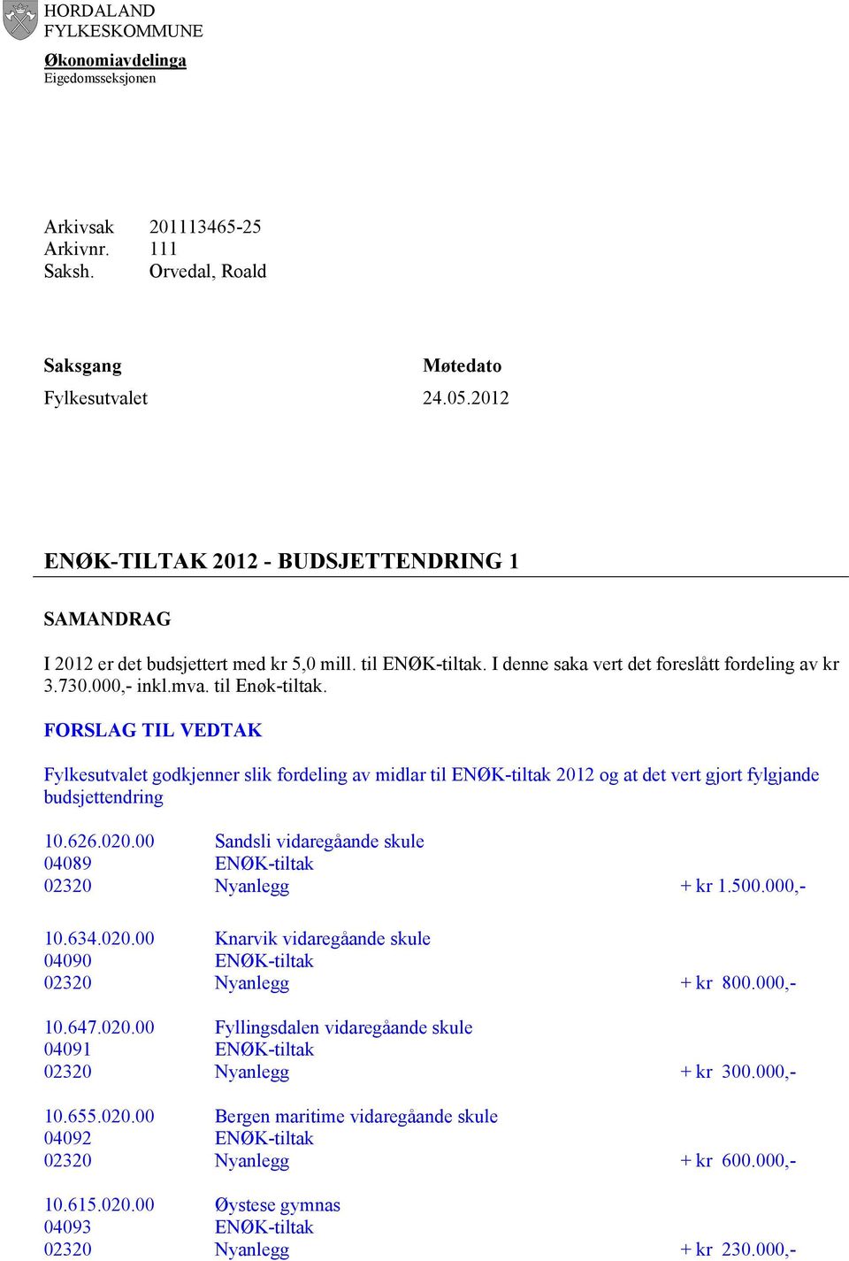 FORSLAG TIL VEDTAK Fylkesutvalet godkjenner slik fordeling av midlar til 2012 og at det vert gjort fylgjande budsjettendring 10.626.020.00 04089 10.634.020.00 04090 10.647.020.00 04091 10.655.020.00 04092 10.