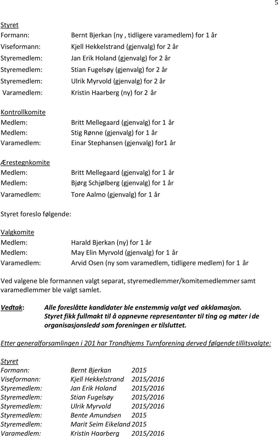 Britt Mellegaard (gjenvalg) for 1 år Stig Rønne (gjenvalg) for 1 år Einar Stephansen (gjenvalg) for1 år Britt Mellegaard (gjenvalg) for 1 år Bjørg Schjølberg (gjenvalg) for 1 år Tore Aalmo (gjenvalg)