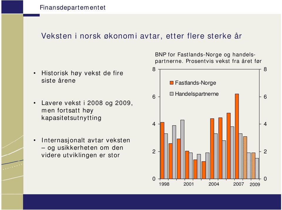 Prosentvis vekst fra året før Fastlands-Norge 8 Lavere vekst i 2008 og 2009, men fortsatt høy