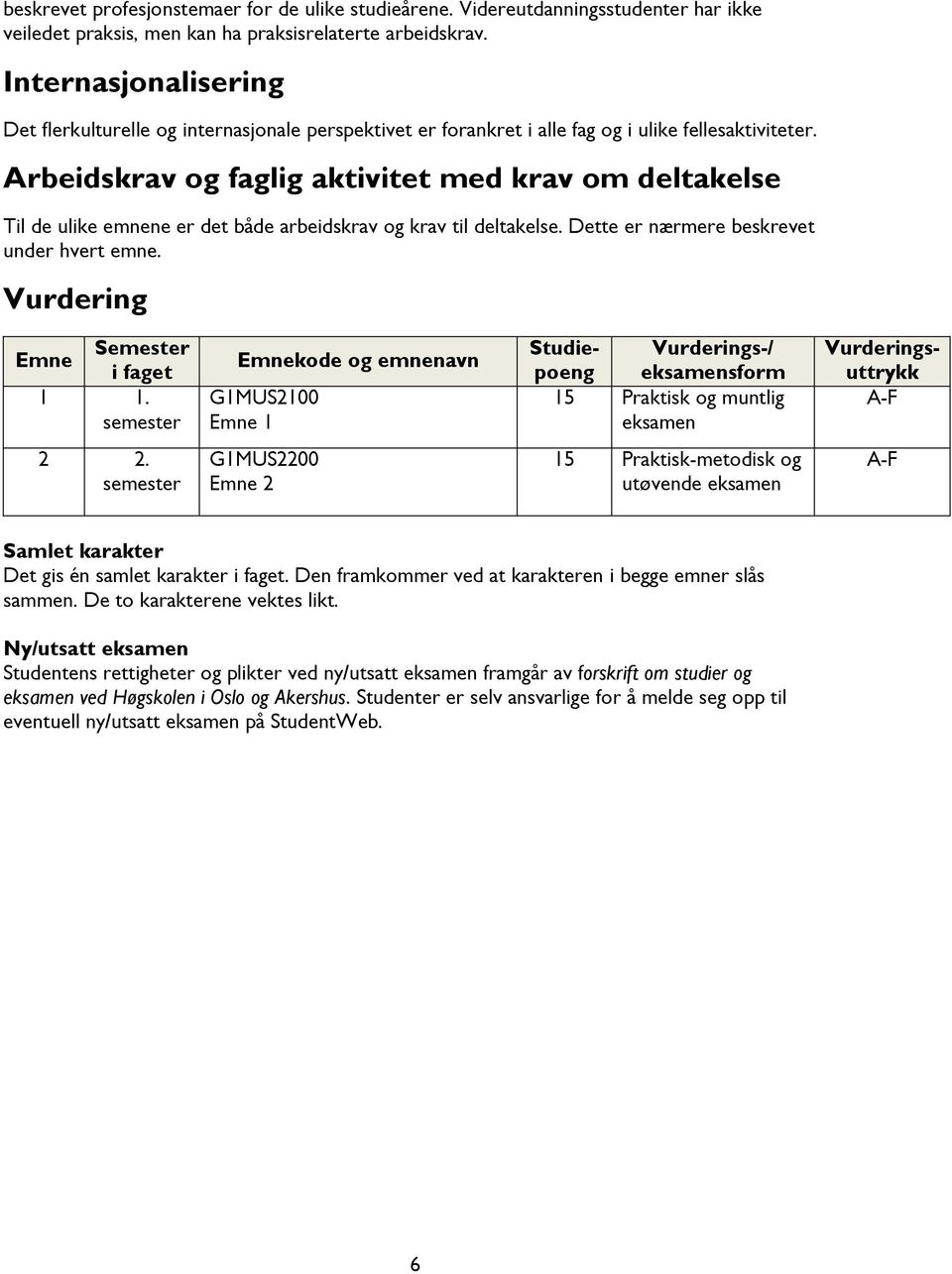 Arbeidskrav og faglig aktivitet med krav om deltakelse Til de ulike emnene er det både arbeidskrav og krav til deltakelse. Dette er nærmere beskrevet under hvert emne.