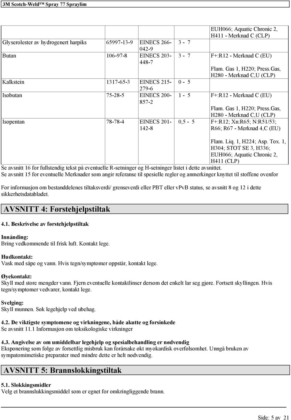 Gas 1, H220; Press.Gas, H280 - Merknad C,U (CLP) 0,5-5 F+:R12; Xn:R65; N:R51/53; R66; R67 - Merknad 4,C (EU) Flam. Liq. 1, H224; Asp. Tox.