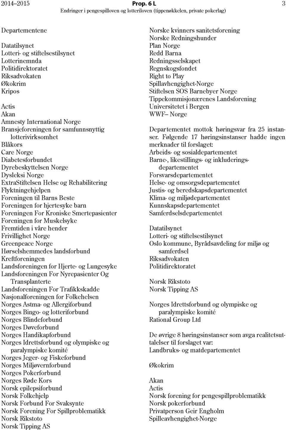 samfunnsnyttig lotterivirksomhet Blåkors Care Norge Diabetesforbundet Dyrebeskyttelsen Norge Dysleksi Norge ExtraStiftelsen Helse og Rehabilitering Flyktningehjelpen Foreningen til Barns Beste