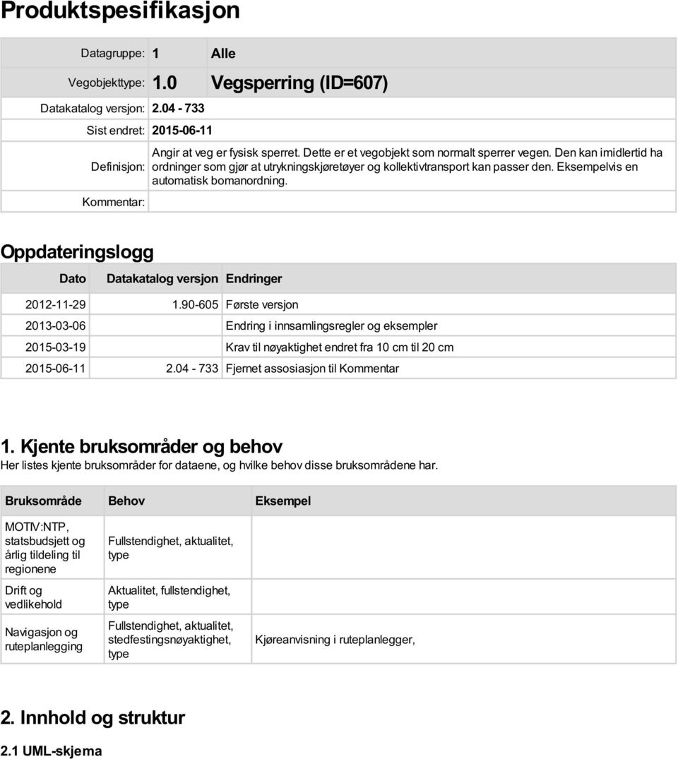 Oppdateringslogg Dato Datakatalog versjon Endringer 2012-11-29 1.