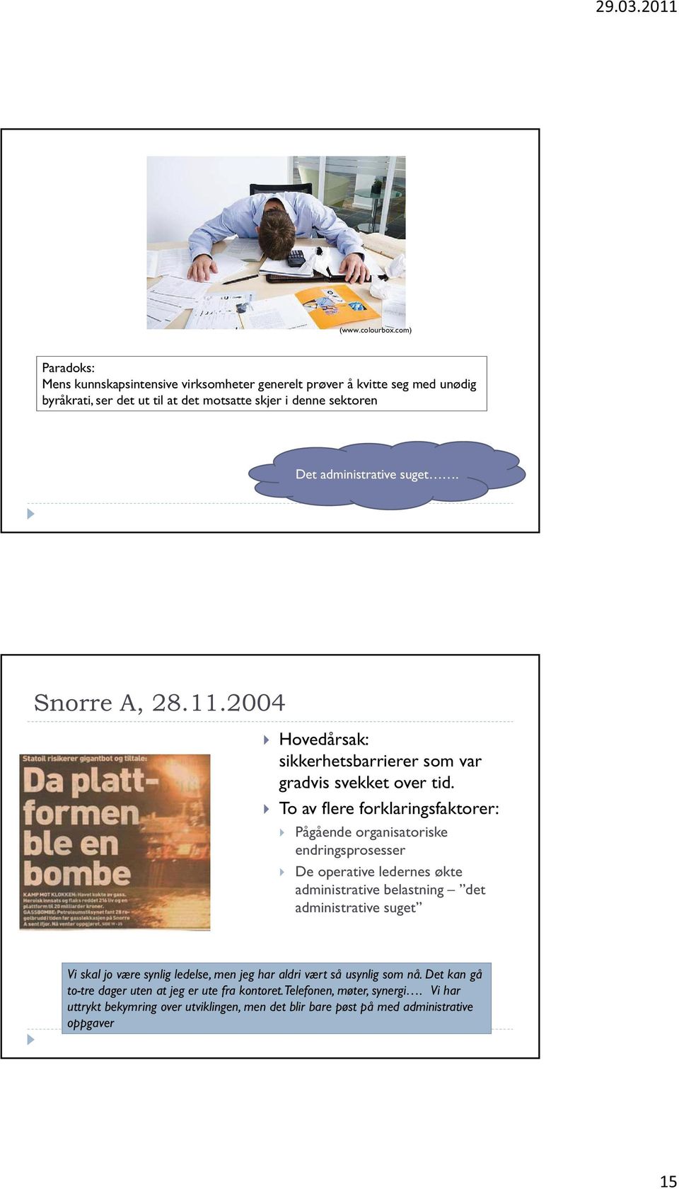 administrative suget. Snorre A, 28.11.2004 Hovedårsak: sikkerhetsbarrierer som var gradvis svekket over tid.