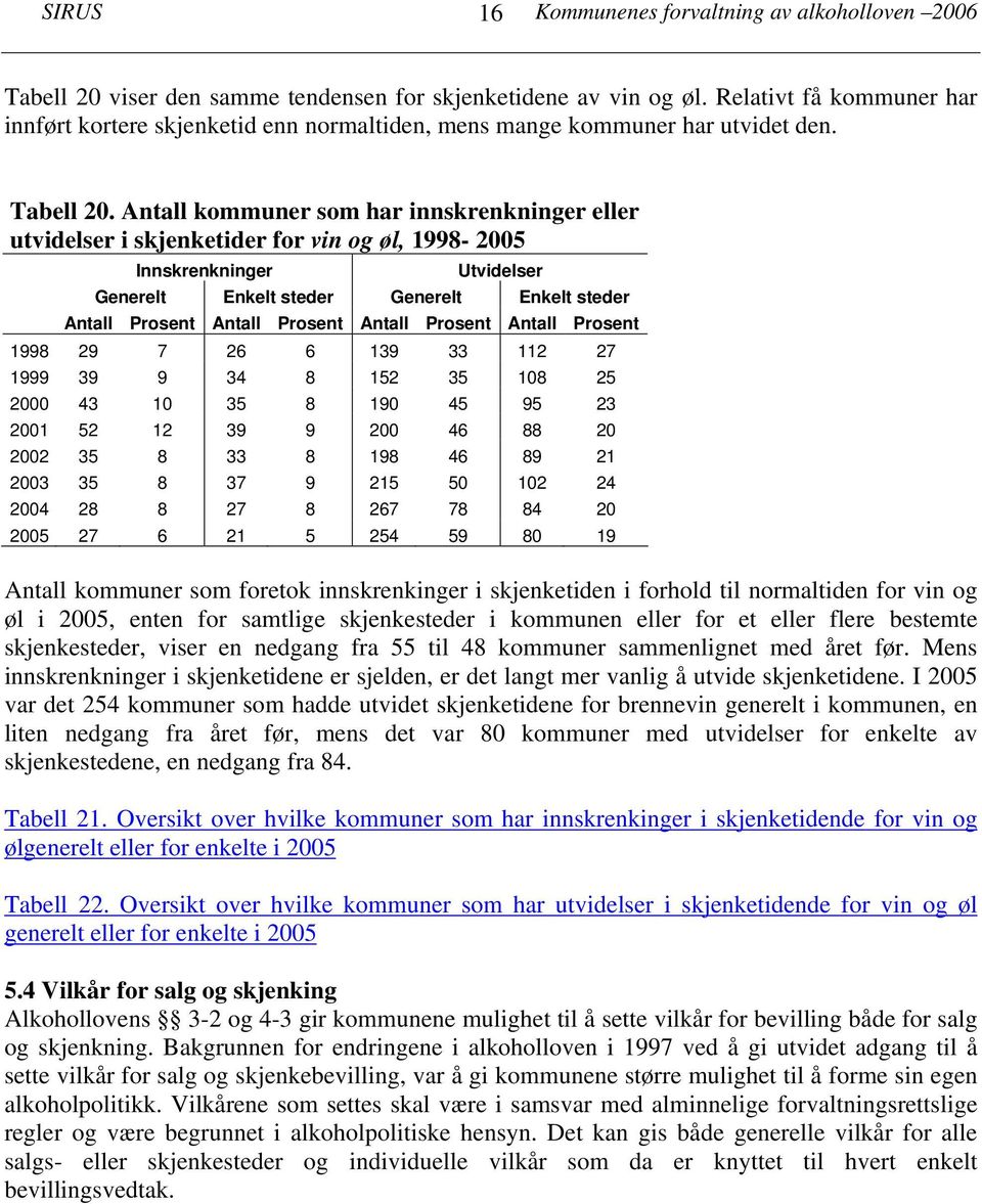 Antall kommuner som har innskrenkninger eller utvidelser i skjenketider for vin og øl, 1998-2005 Innskrenkninger Utvidelser Generelt Enkelt steder Generelt Enkelt steder Antall Prosent Antall Prosent