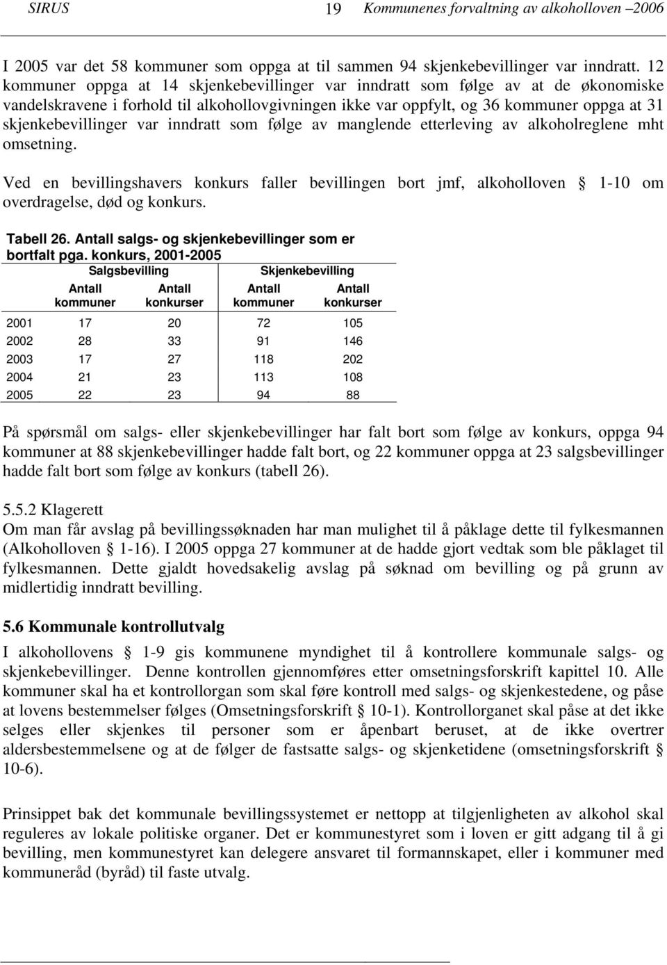 var inndratt som følge av manglende etterleving av alkoholreglene mht omsetning. Ved en bevillingshavers konkurs faller bevillingen bort jmf, alkoholloven 1-10 om overdragelse, død og konkurs.