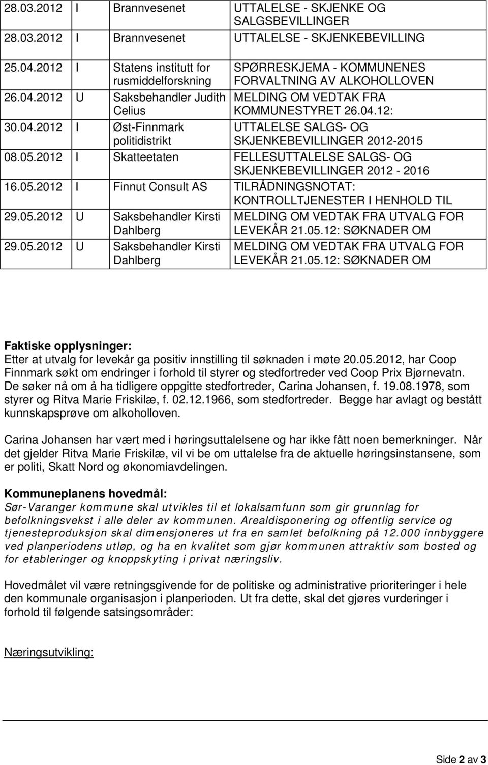 2012 I Skatteetaten FELLESUTTALELSE SALGS- OG SKJENKEBEVILLINGER 2012-2016 16.05.2012 I Finnut Consult AS TILRÅDNINGSNOTAT: KONTROLLTJENESTER I HENHOLD TIL 29.05.2012 U Saksbehandler Kirsti Dahlberg 29.