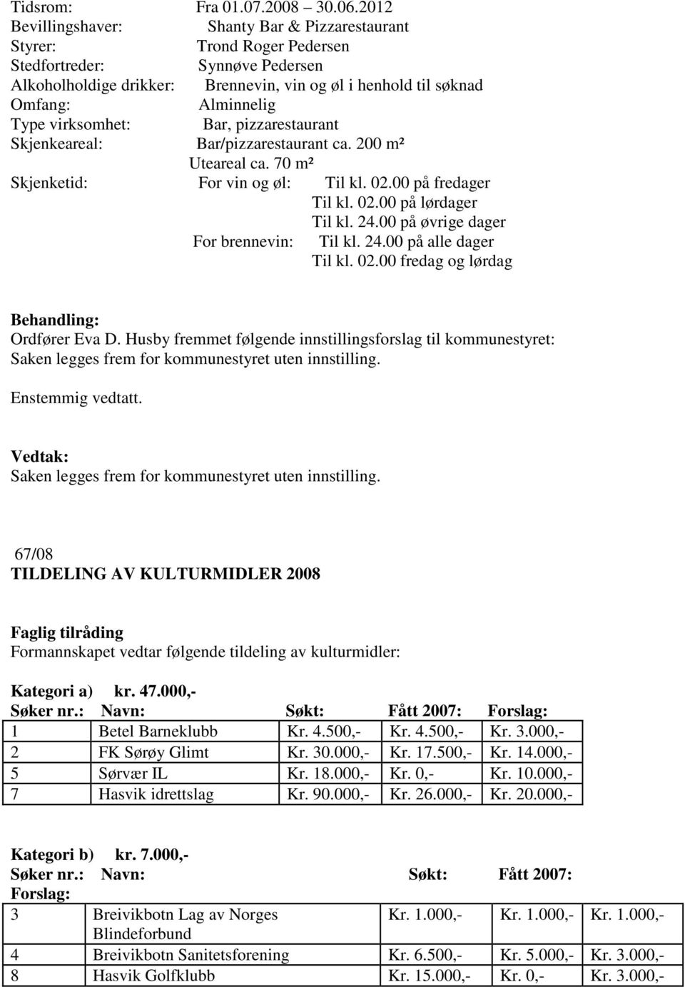 virksomhet: Bar, pizzarestaurant Skjenkeareal: Bar/pizzarestaurant ca. 200 m² Uteareal ca. 70 m² Skjenketid: For vin og øl: Til kl. 02.00 på fredager Til kl. 02.00 på lørdager Til kl. 24.