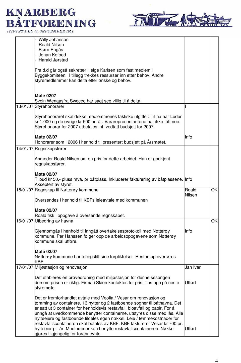 13/01/07 Styrehonorarer I Styrehonoraret skal dekke medlemmenes faktiske utgifter. Til nå har Leder kr 1.000 og de øvrige kr 500 pr. år. Vararepresentantene har ikke fått noe.