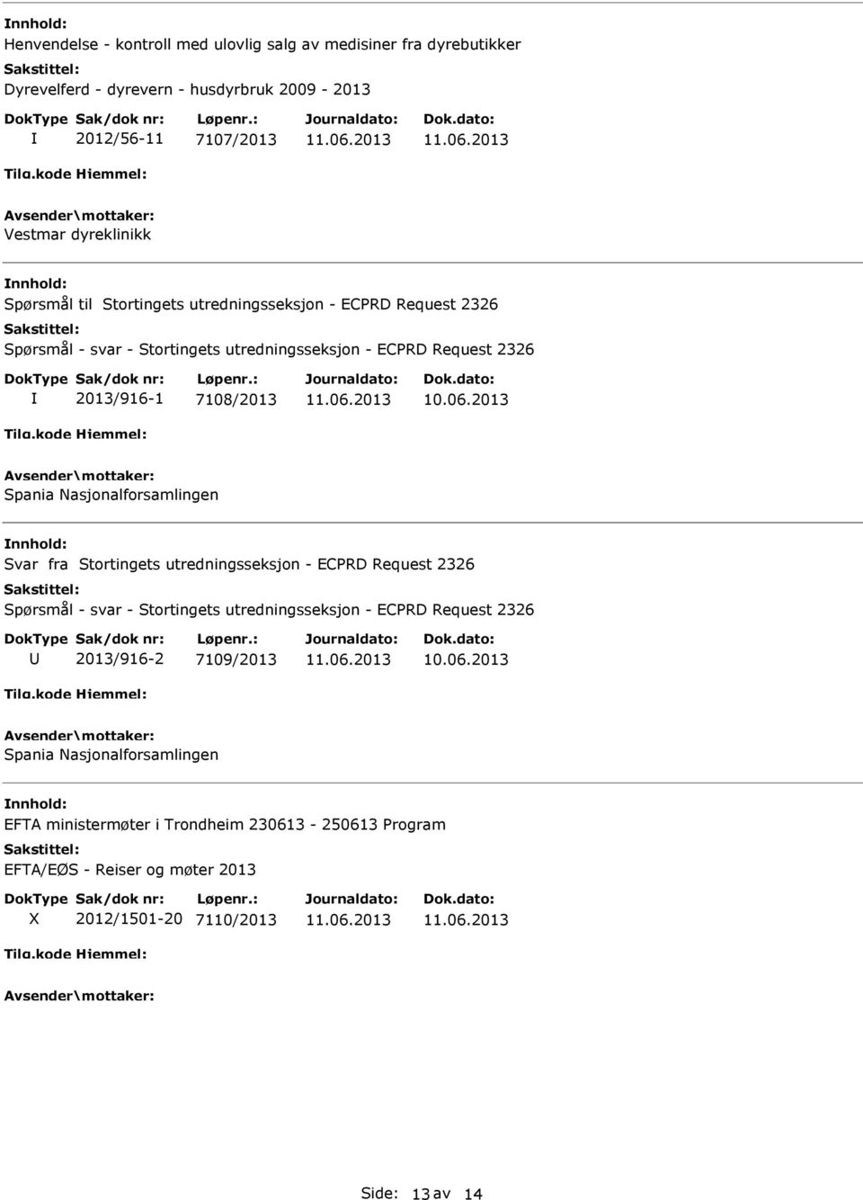 Nasjonalforsamlingen Svar fra Stortingets utredningsseksjon - ECPRD Request 2326 Spørsmål - svar - Stortingets utredningsseksjon - ECPRD Request 2326 U