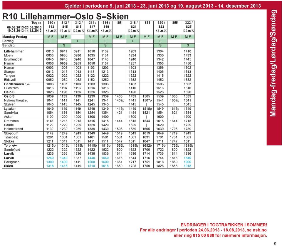 2013 K S K S K S K S K S K S K S K S Mandag-Fredag M-F M-F M-F M-F M-F M-F M-F M-F M-F M-F Lørdag L L L L L L Søndag S S S S Lillehammer 0810 0911 0911 1010 1109 1209 1304 1410 Moelv 0833 0936 0936