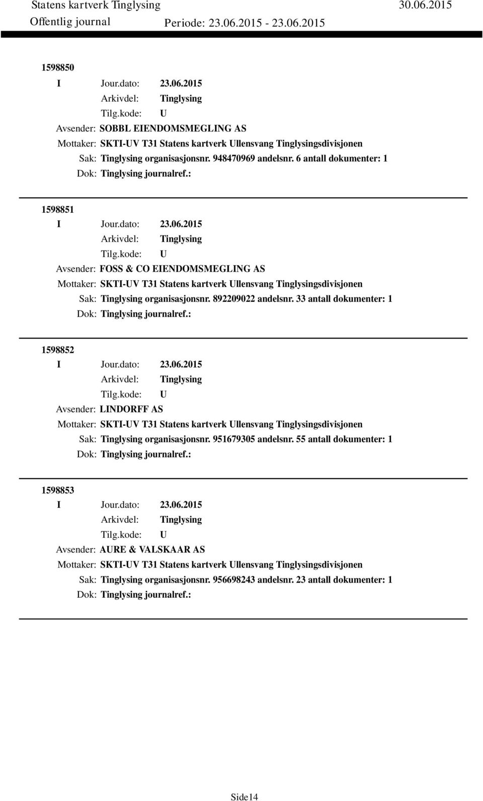 33 antall dokumenter: 1 Dok: journalref.: 1598852 Avsender: LINDORFF AS Mottaker: SKTI-V T31 Statens kartverk llensvang sdivisjonen Sak: organisasjonsnr. 951679305 andelsnr.