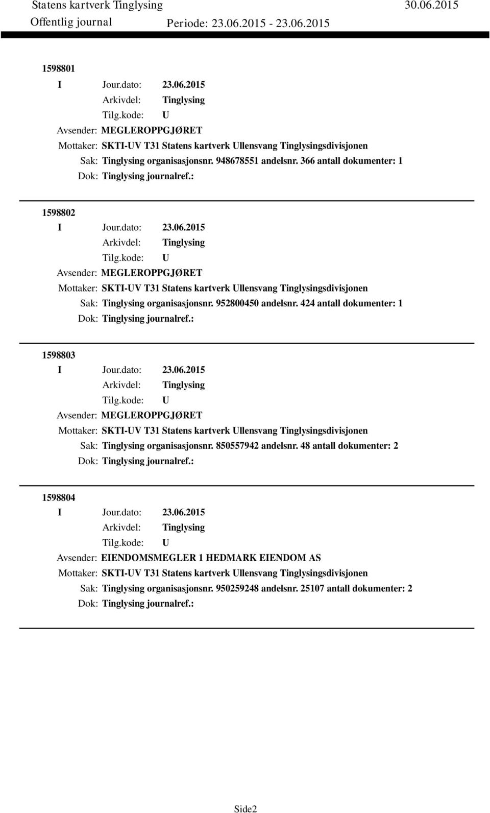 424 antall dokumenter: 1 Dok: journalref.: 1598803 Avsender: MEGLEROPPGJØRET Mottaker: SKTI-V T31 Statens kartverk llensvang sdivisjonen Sak: organisasjonsnr. 850557942 andelsnr.