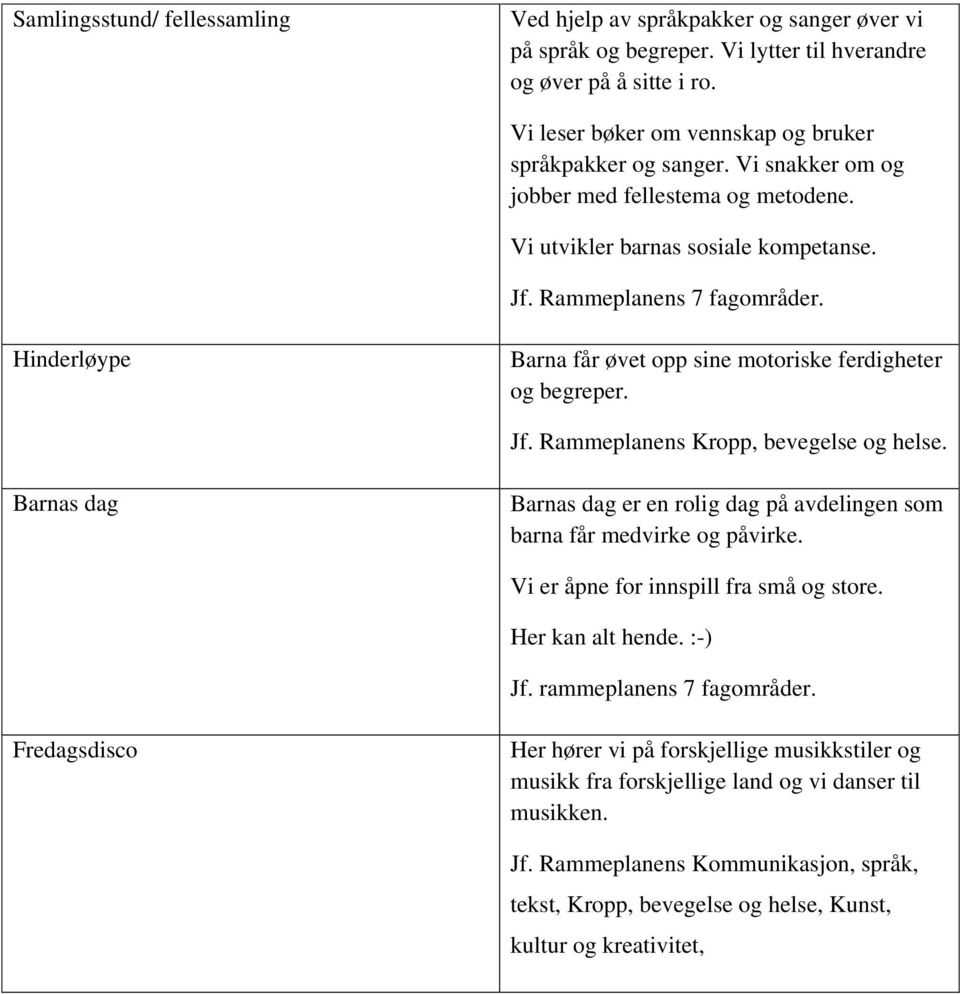 Hinderløype Barna får øvet opp sine motoriske ferdigheter og begreper. Jf. Rammeplanens Kropp, bevegelse og helse.