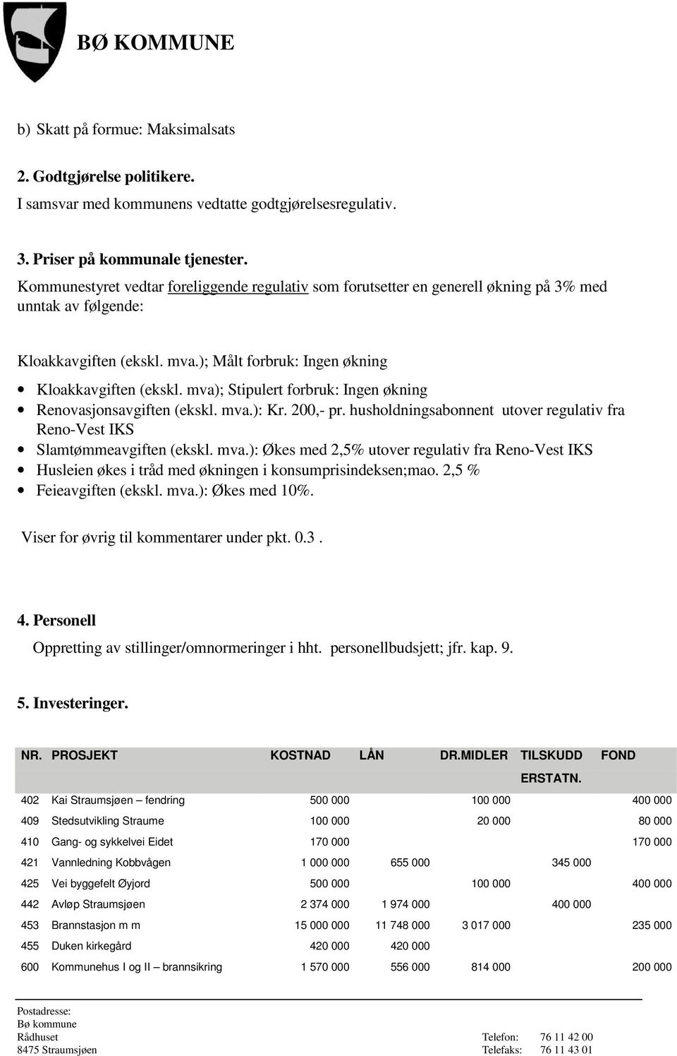 mva); Stipulert forbruk: Ingen økning Renovasjonsavgiften (ekskl. mva.): Kr. 200,- pr. husholdningsabonnent utover regulativ fra Reno-Vest IKS Slamtømmeavgiften (ekskl. mva.): Økes med 2,5% utover regulativ fra Reno-Vest IKS Husleien økes i tråd med økningen i konsumprisindeksen;mao.